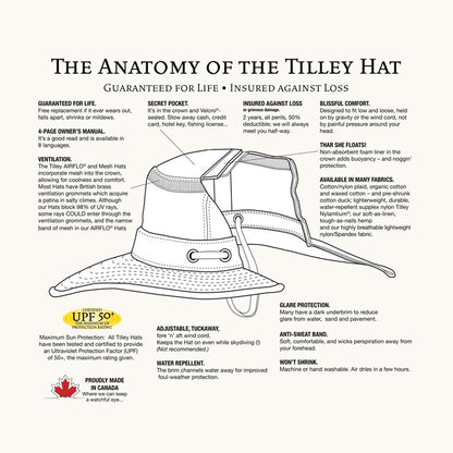 Chapeau Été Pliable LT5B pierre TILLEY